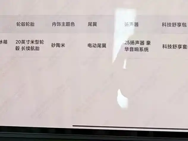 Xiaomi SU7 — миниатюра 9