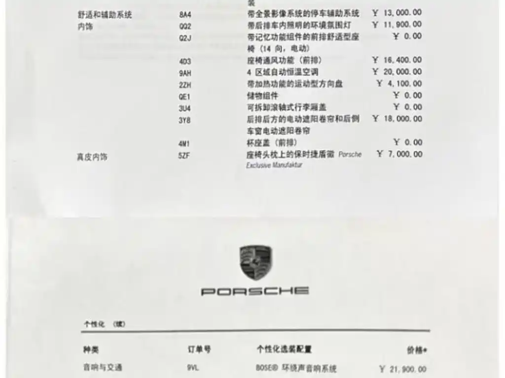 Porsche Panamera 2022 Panamera 2.9T