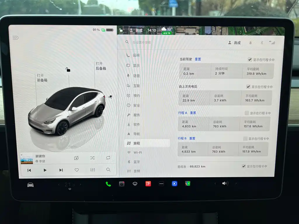 TESLA MODEL Y