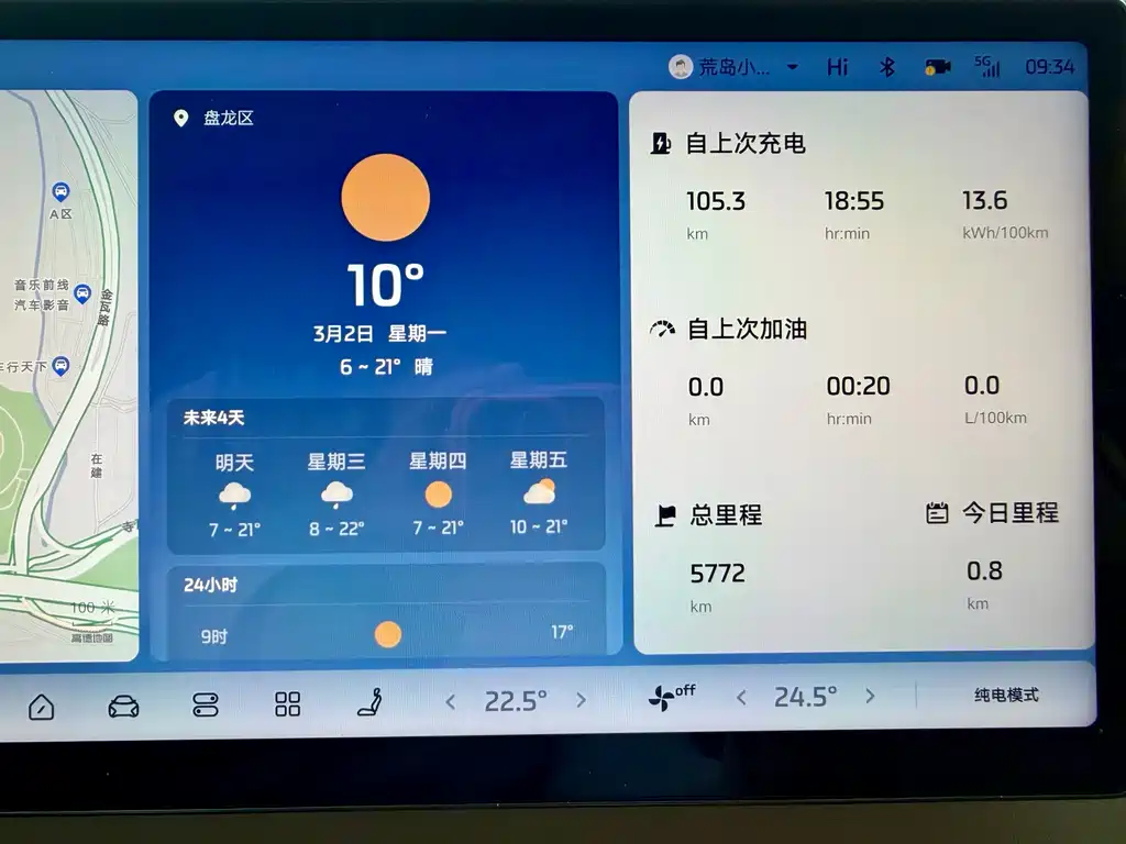 ZHIJI AUTOMOBILE ZHIJI LS6