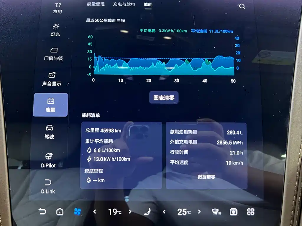 Yangwang Yangwang U8 — миниатюра 7