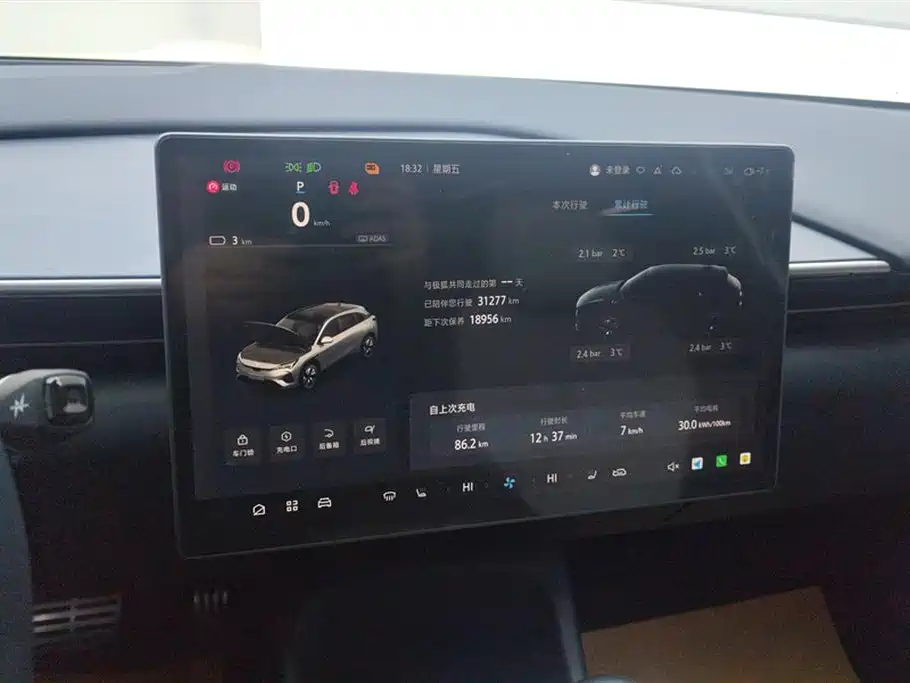 ARCFOX EXTREME FOX POLAR FOX ALPHA T5