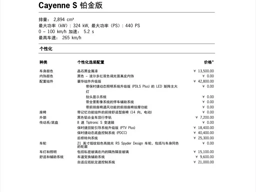 Porsche Cayenne 2023 Cayenne 3.0T