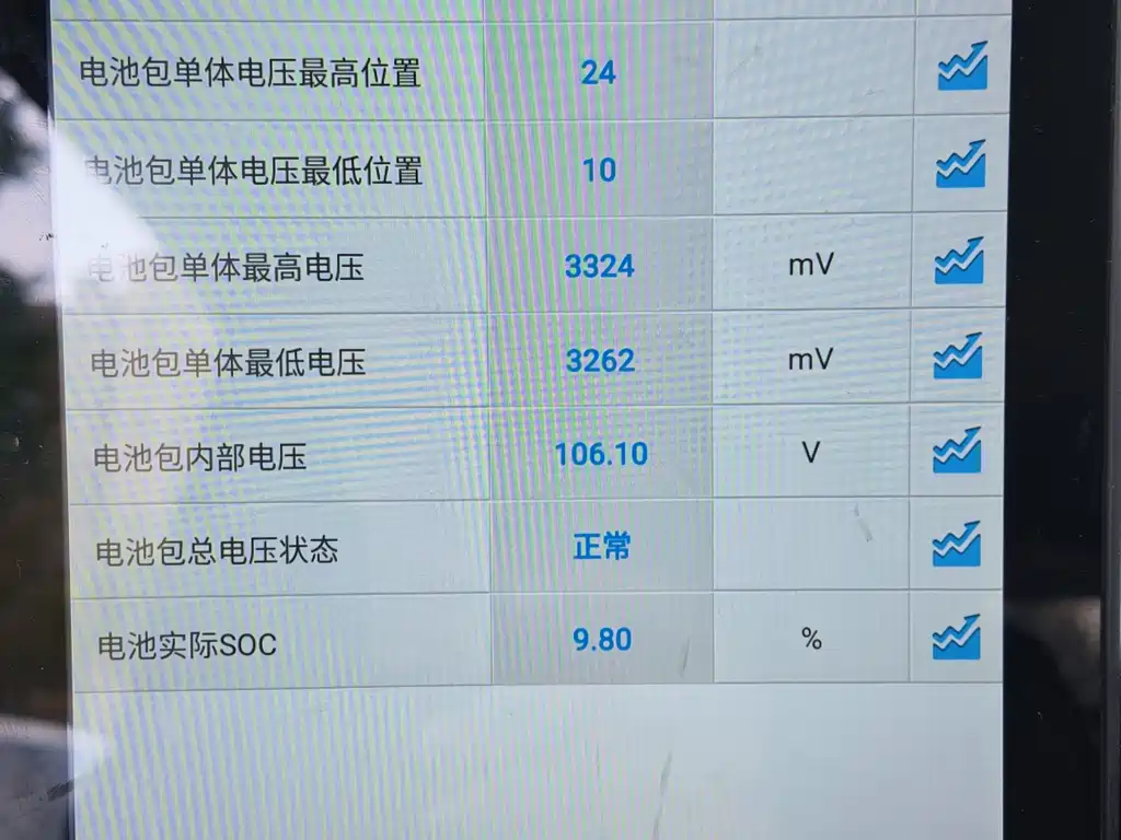 Wuling MINIEV — миниатюра 18