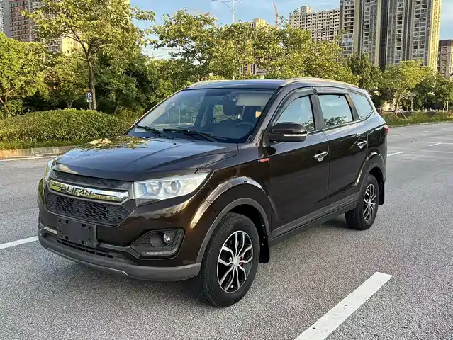 LIFAN MOTORS MAIWEI 2017