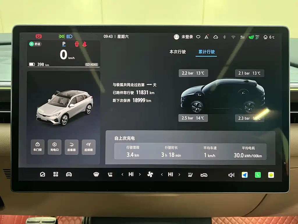 ARCFOX EXTREME FOX POLAR FOX ALPHA T5