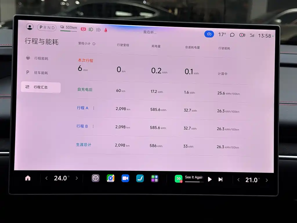 XIAOMI CAR XIAOMI SU7 ULTRA
