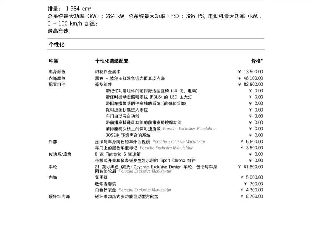 PORSCHE CAYENNE NEW ENERGY