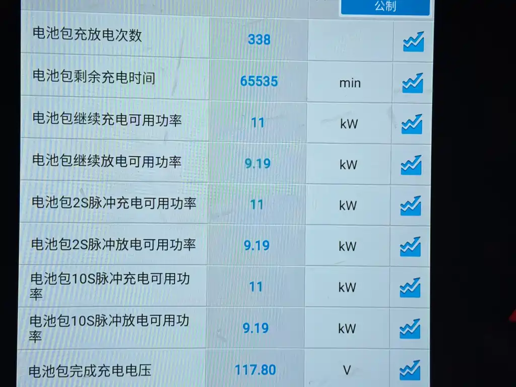 Wuling MINIEV — миниатюра 23