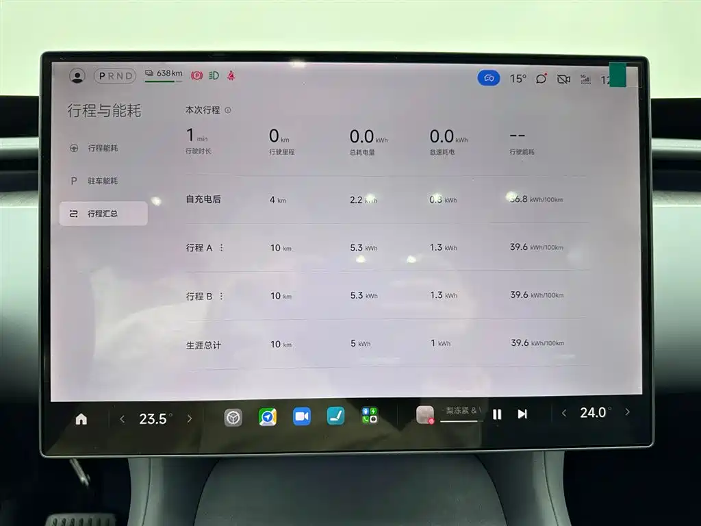 XIAOMI CAR XIAOMI YU7