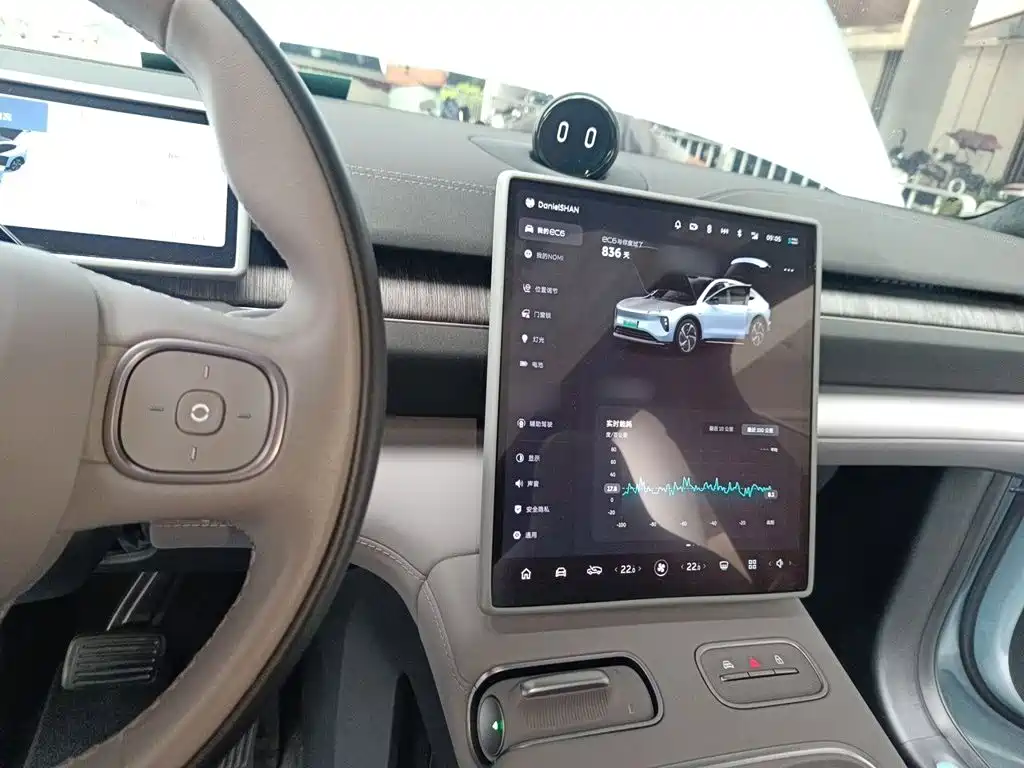 NIO EC6 2023 75kWh