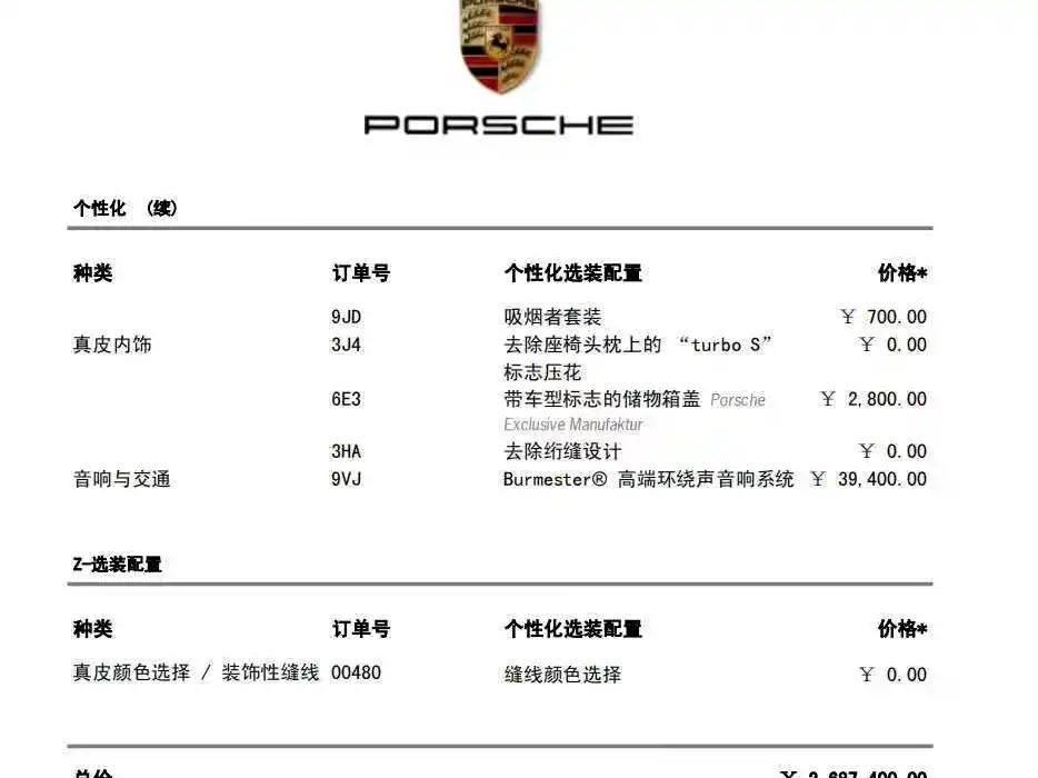 Porsche 911 2022 Turbo S 3.7T