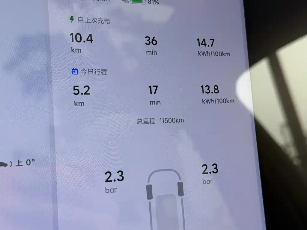 Li Auto Li i6 — миниатюра 19