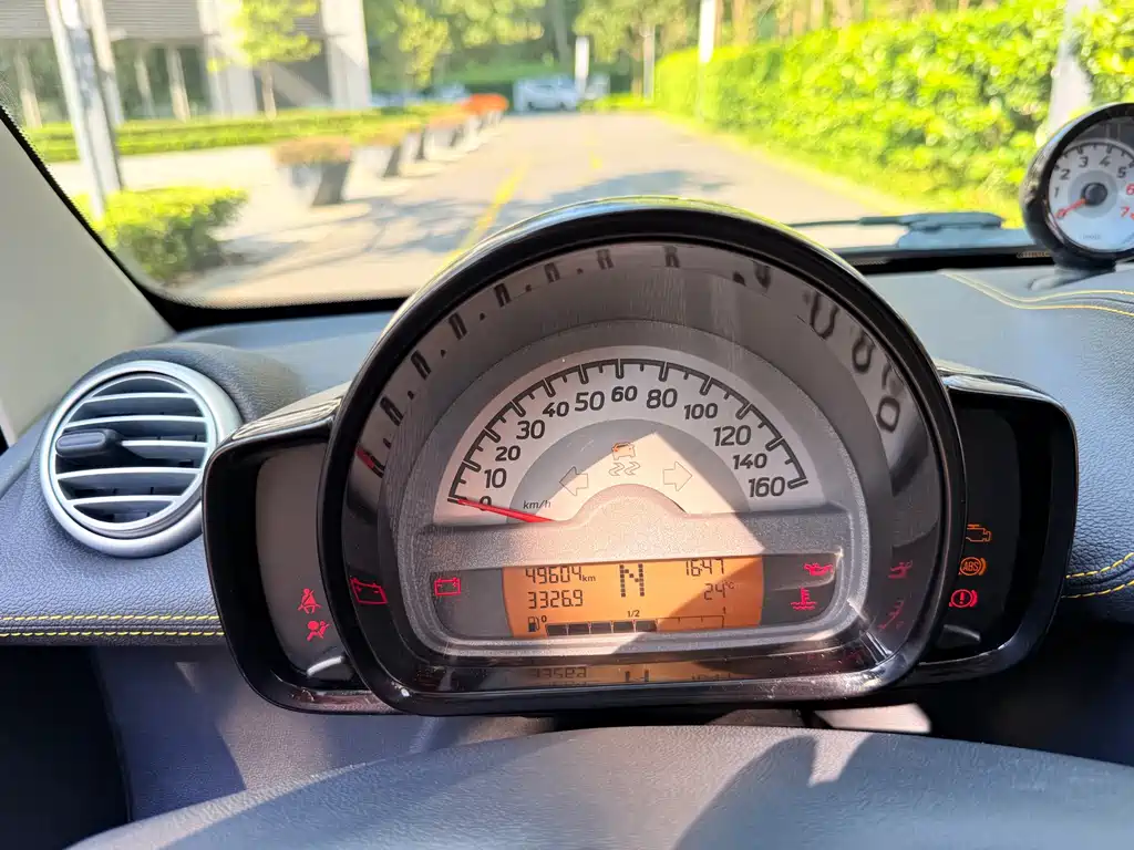 smart Smart Fortwo — миниатюра 9
