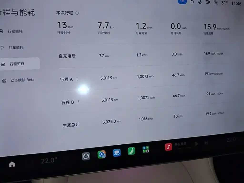 Xiaomi YU7 2025 Max