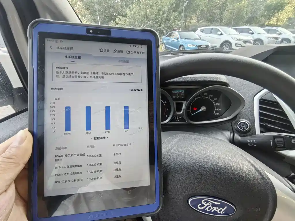 Ford Ecosport — миниатюра 11
