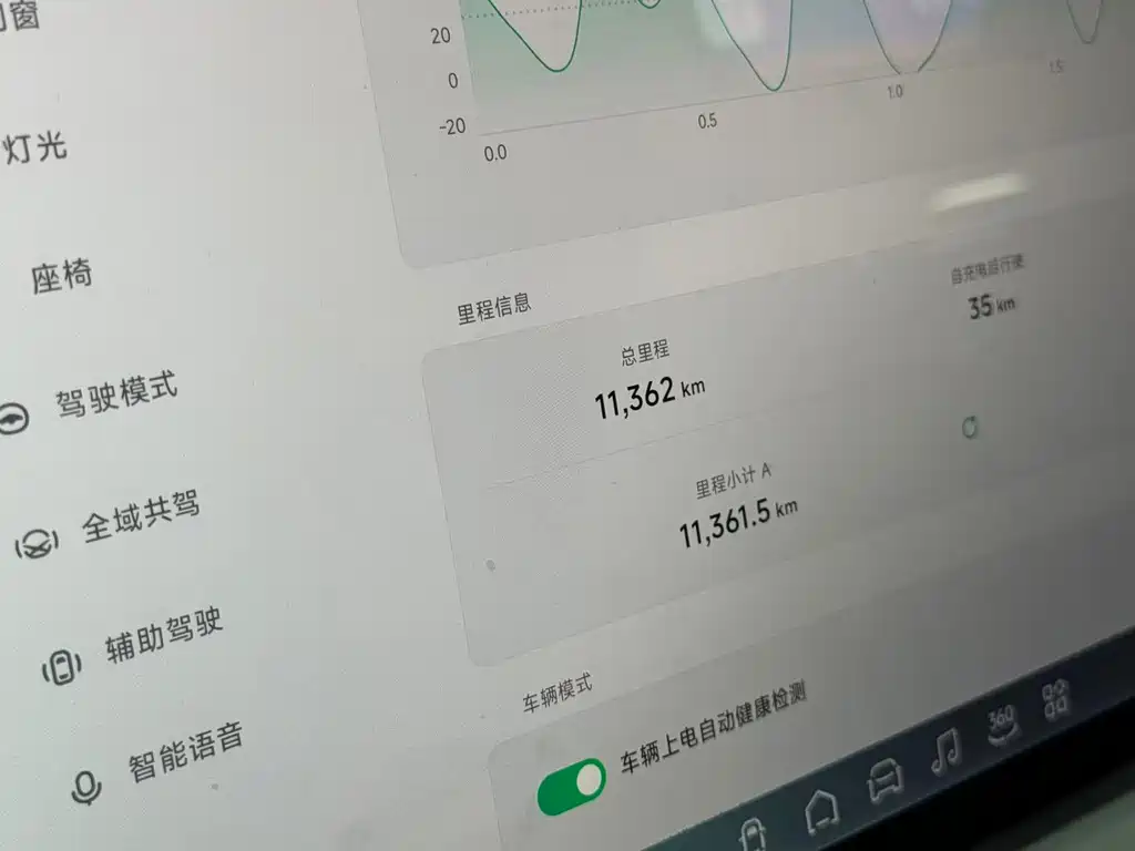 XPeng X9 — миниатюра 10