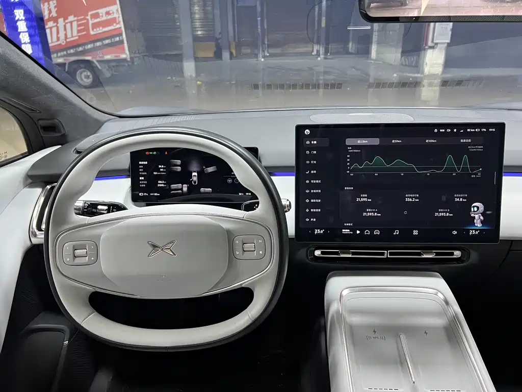 Xpeng P7 + 2024 Max
