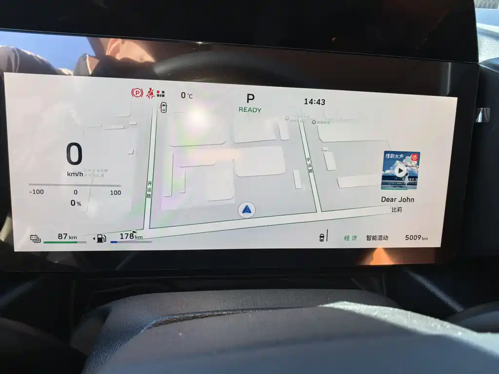 HAVAL RAPTORS NEW ENERGY