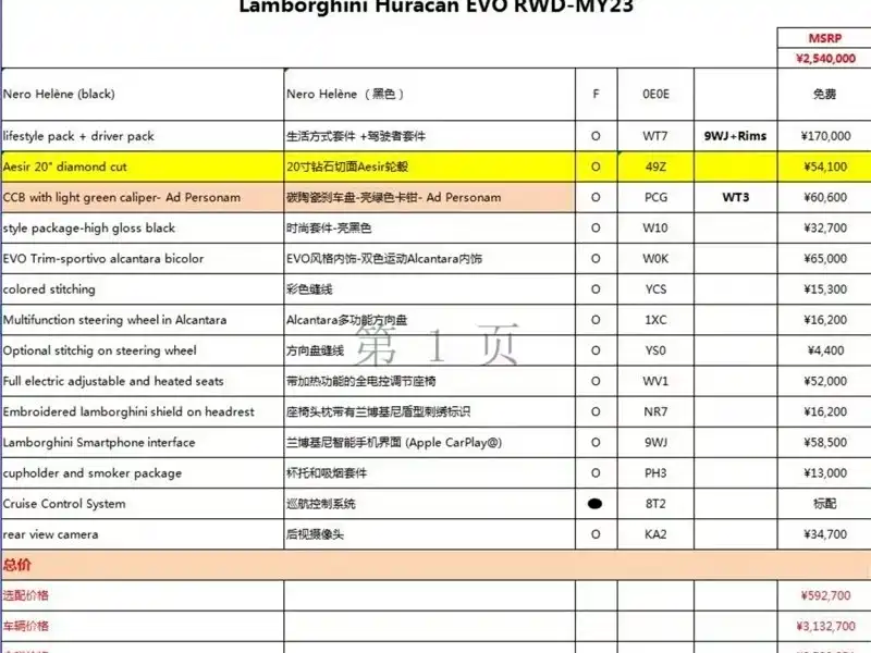 LAMBORGHINI HURACÁN