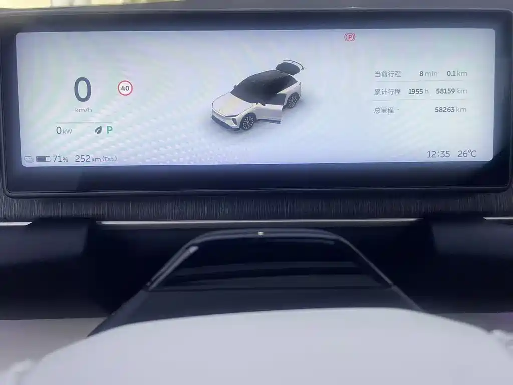 NIO ES6 2023 75kWh