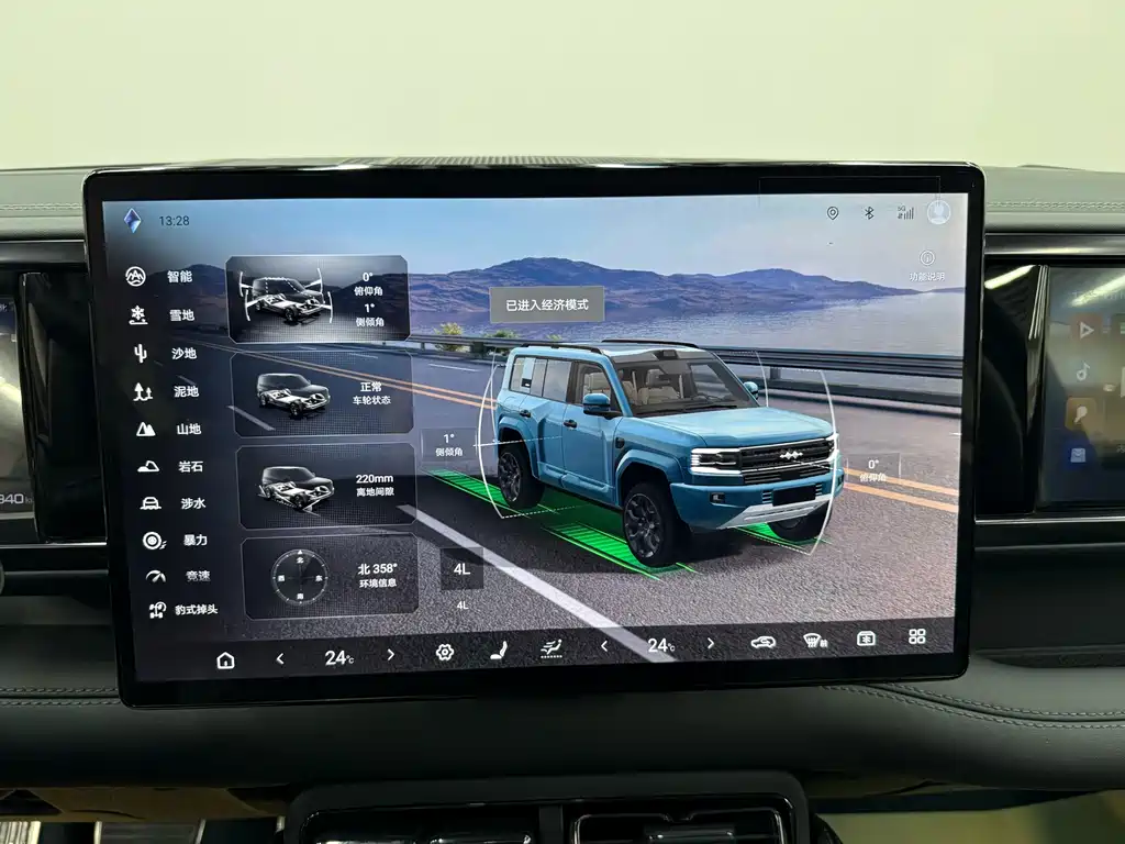 FANG CHENG BAO LEOPARD 5