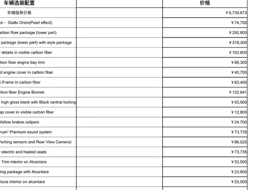 LAMBORGHINI AVENTADOR