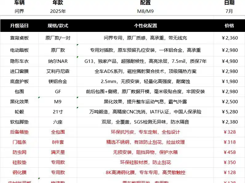 AITO Wenjie AITO M9 — миниатюра 16