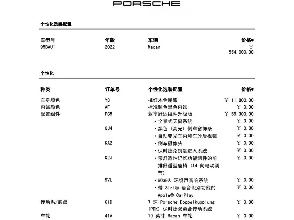 Porsche Macan — миниатюра 22