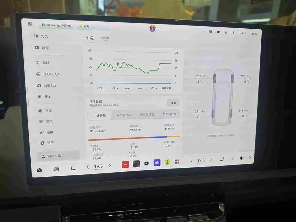 Zeekr 9X — миниатюра 12