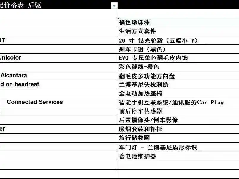 LAMBORGHINI HURACÁN