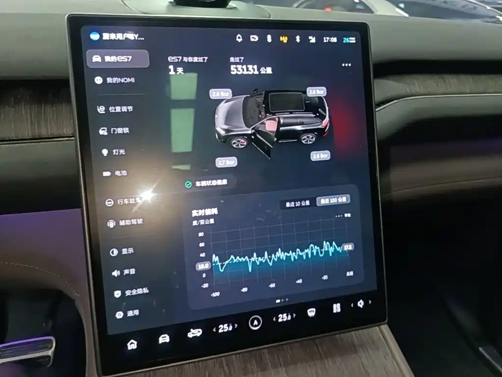 NIO ES7 2022 100kWh