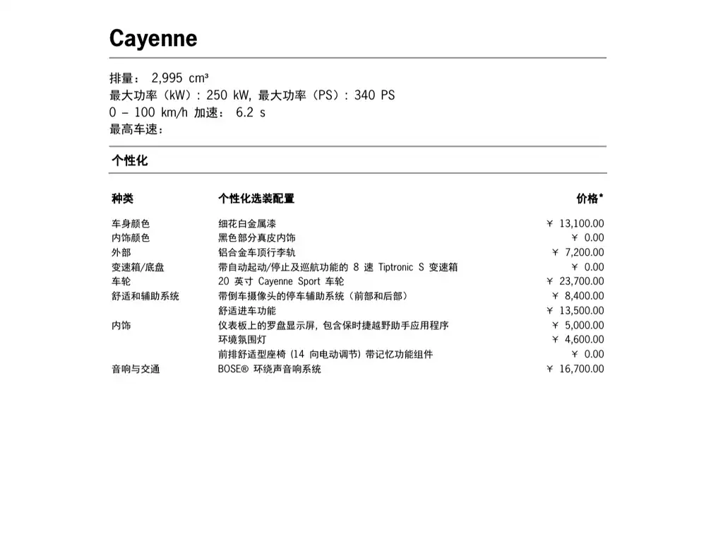 Porsche Cayenne — миниатюра 9