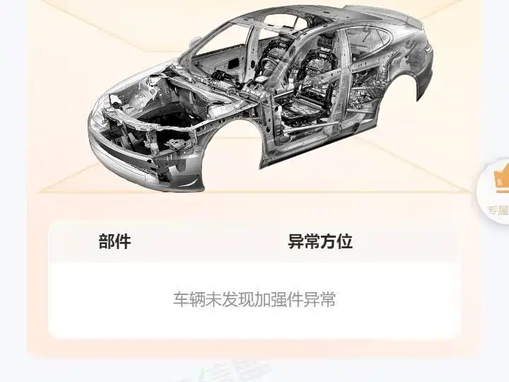 Lamborghini Urus — фотографии объявления, Фото 33