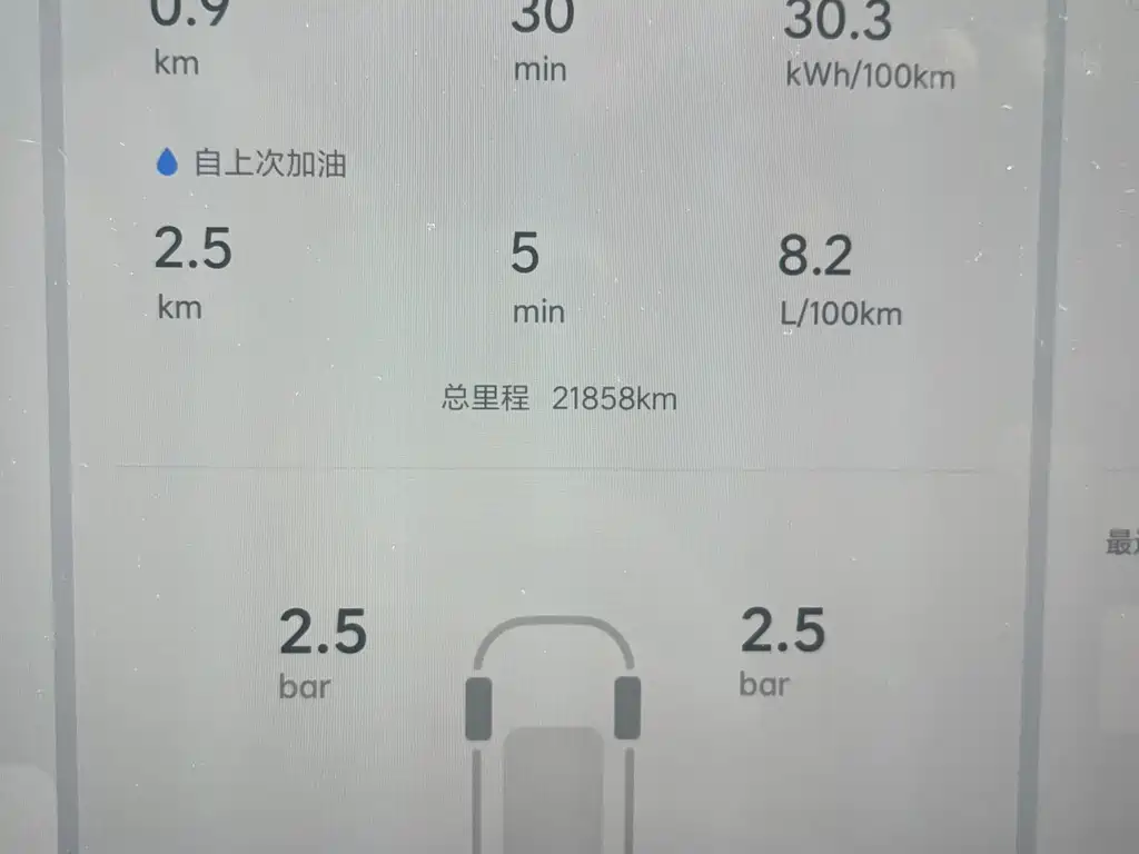 Li Auto L7 2023 Pro