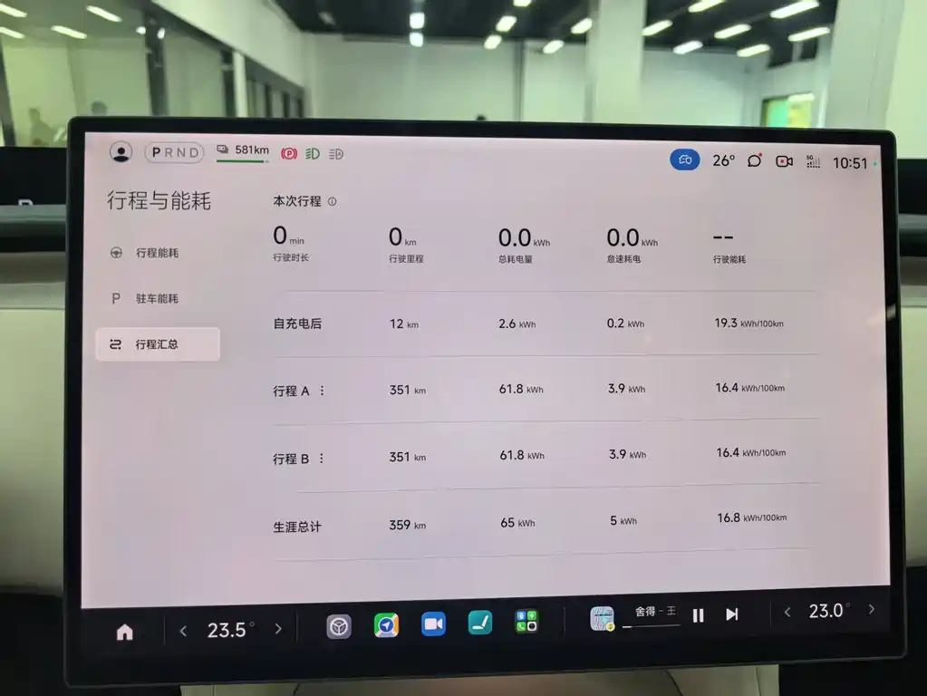 XIAOMI CAR XIAOMI YU7
