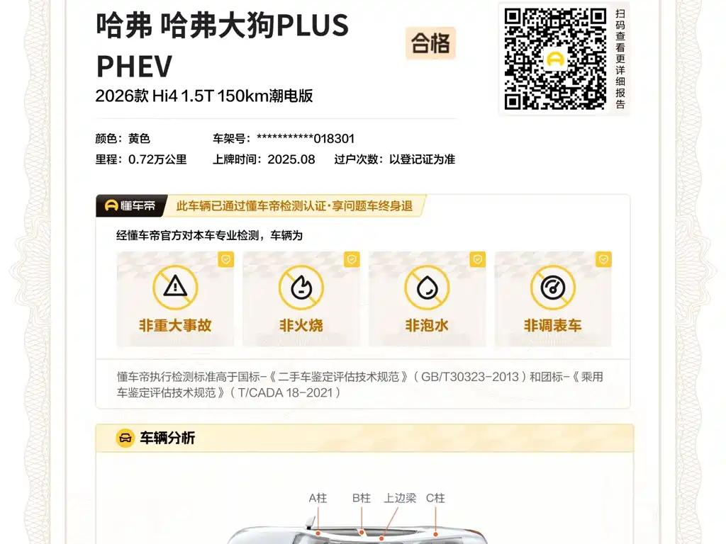 Haval Big Dog PLUS New Energy — миниатюра 19