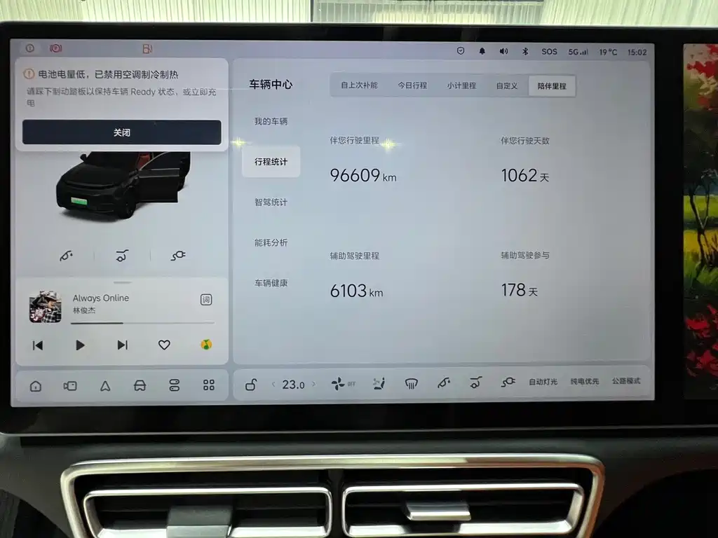 Li Auto Li L8 — миниатюра 10