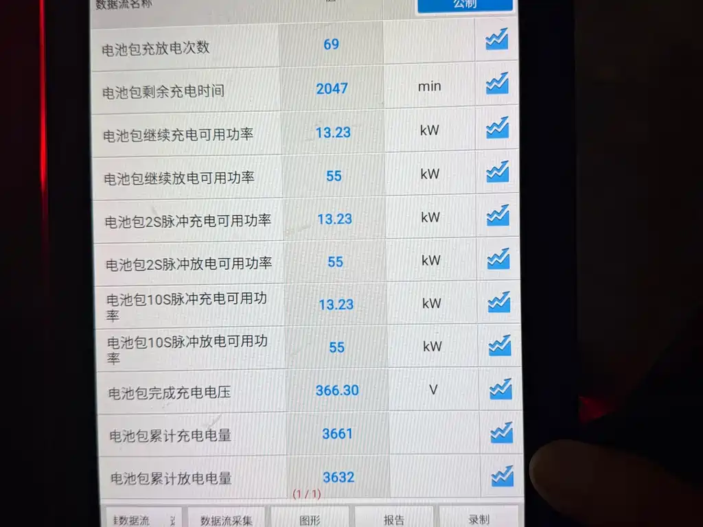 Wuling MINIEV — миниатюра 17
