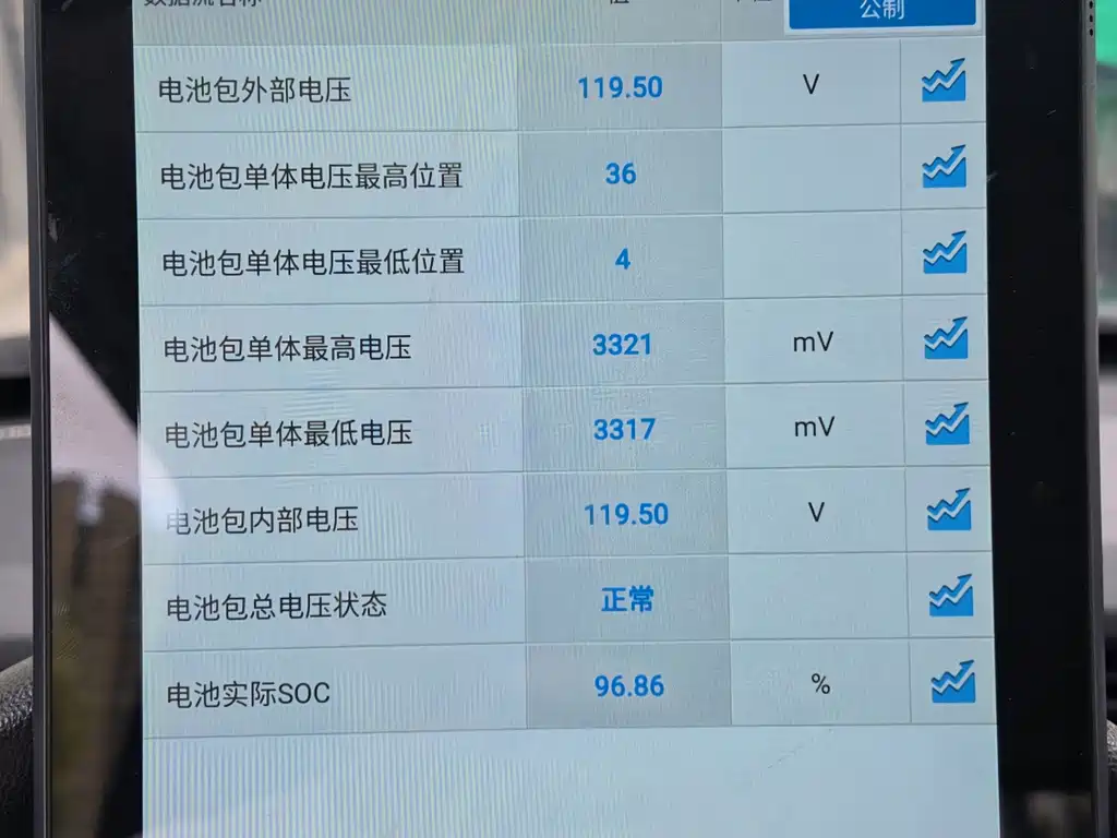 Wuling MINIEV — миниатюра 20