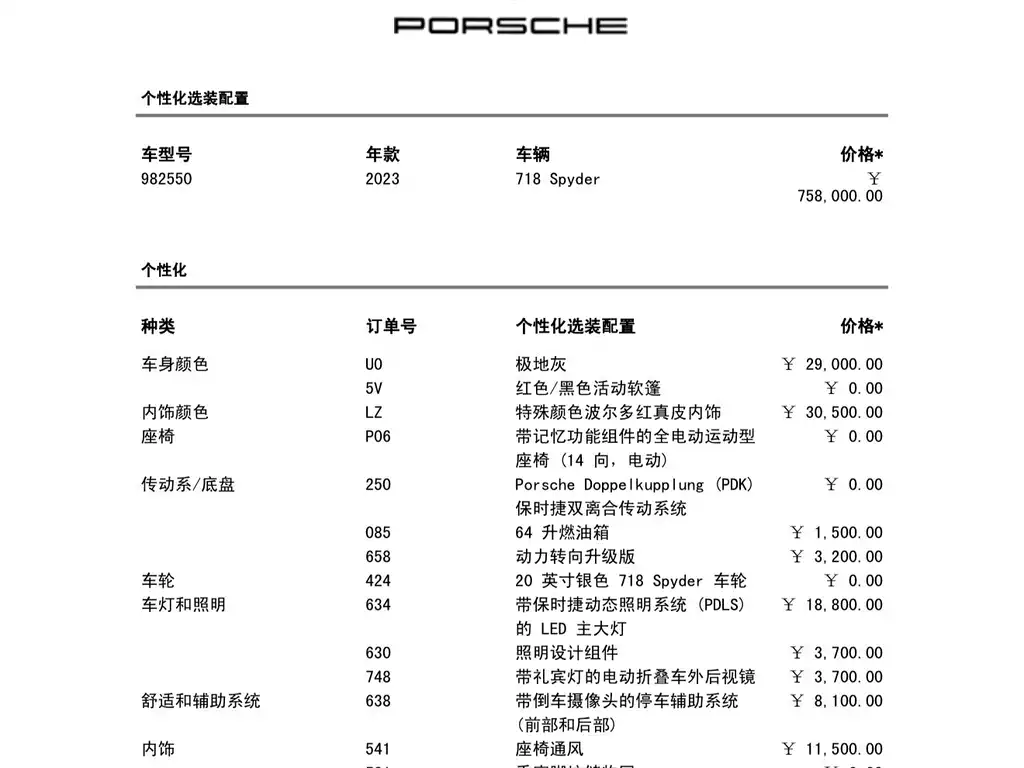 Porsche 718 — миниатюра 23