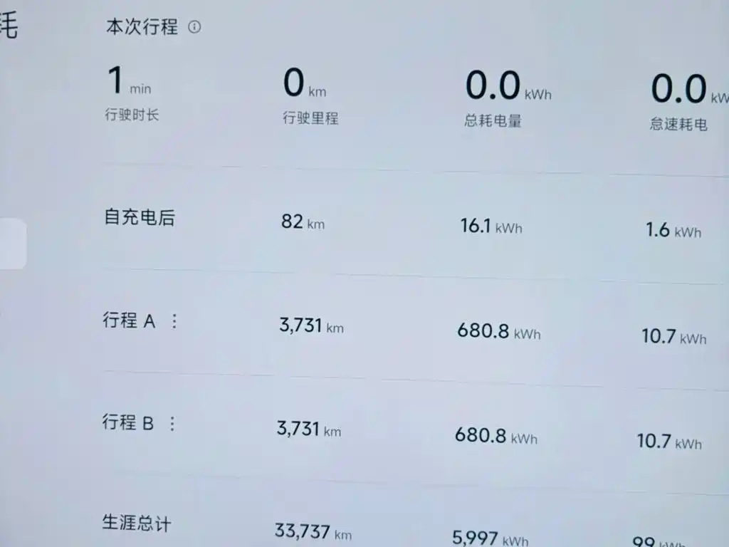 Xiaomi SU7 — фотографии объявления, Фото 10