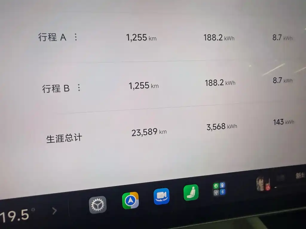 Xiaomi SU7 2024 Smart Drive