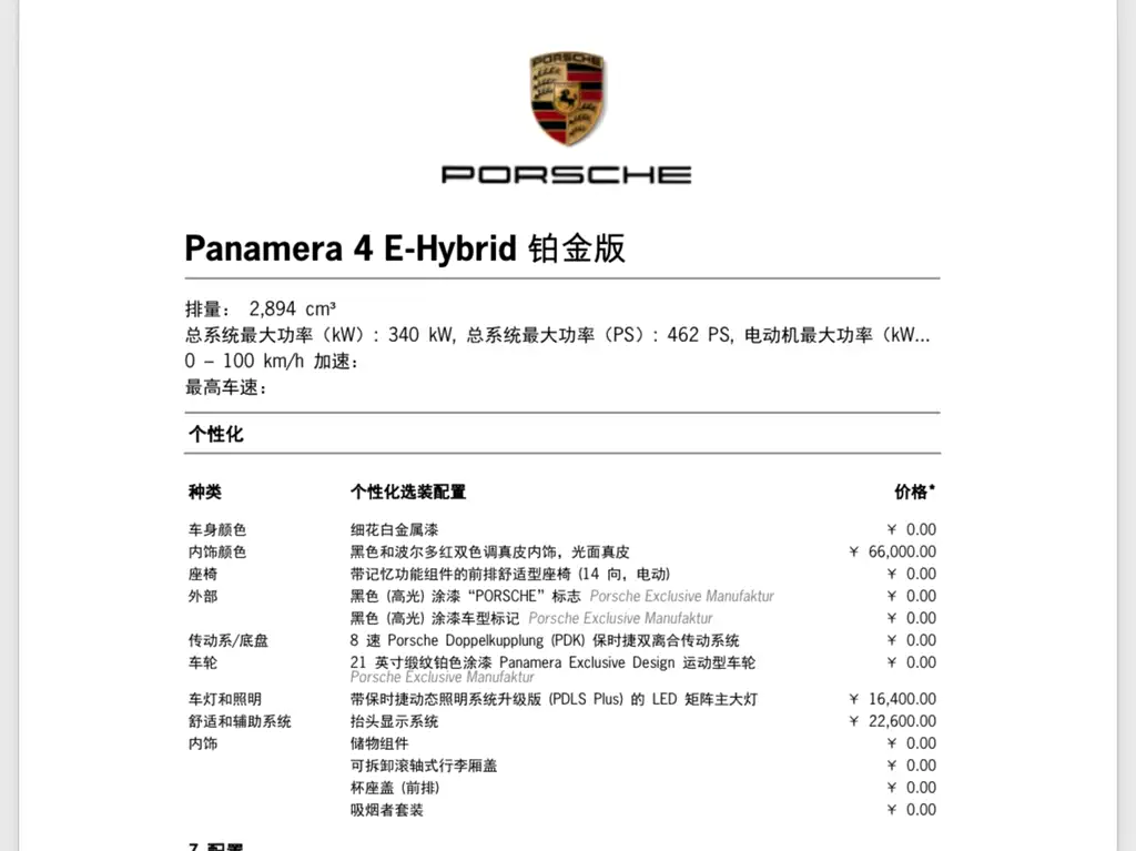 Porsche Panamera Hybrid — миниатюра 9