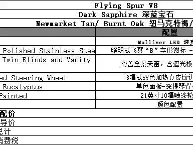 Bentley Flying Spur — миниатюра 22