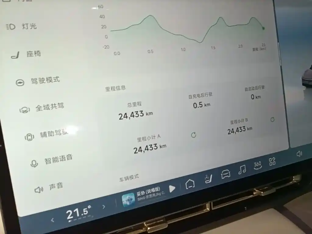 XPeng P7+ — миниатюра 12