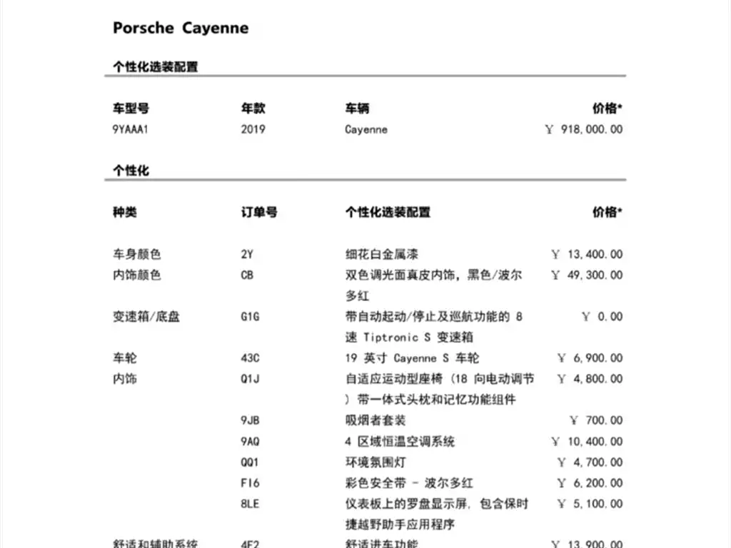 Porsche Cayenne 2019 Cayenne 3.0T