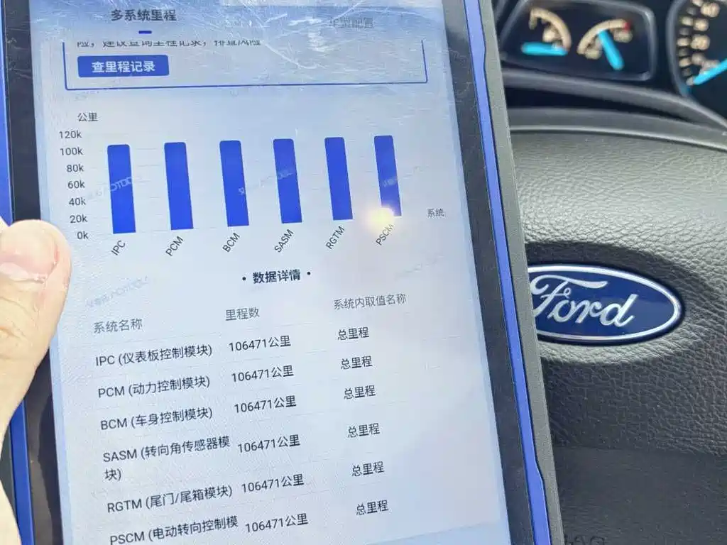 Ford Kuga Facelift EcoBoost 180 2WD Luxury Wing Type, фото 26