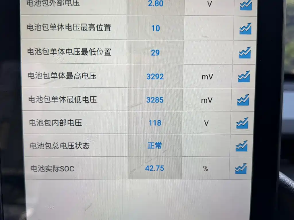 Wuling MINIEV — миниатюра 19