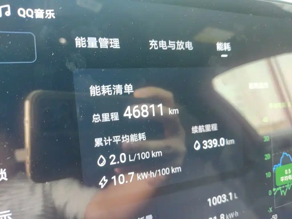 BYD Han — миниатюра 12